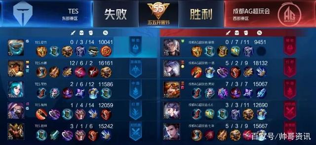 动中不可或 动中不可或