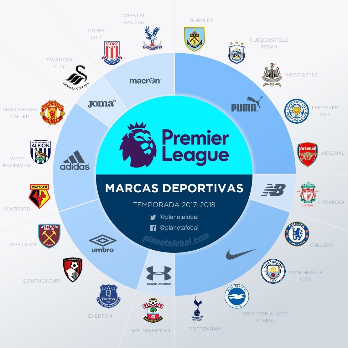 动作紧凑 动作紧凑